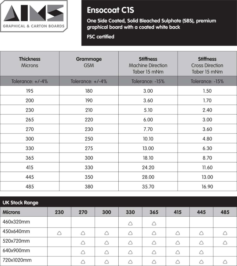 Graphical & Carton Boards - AIMS Group