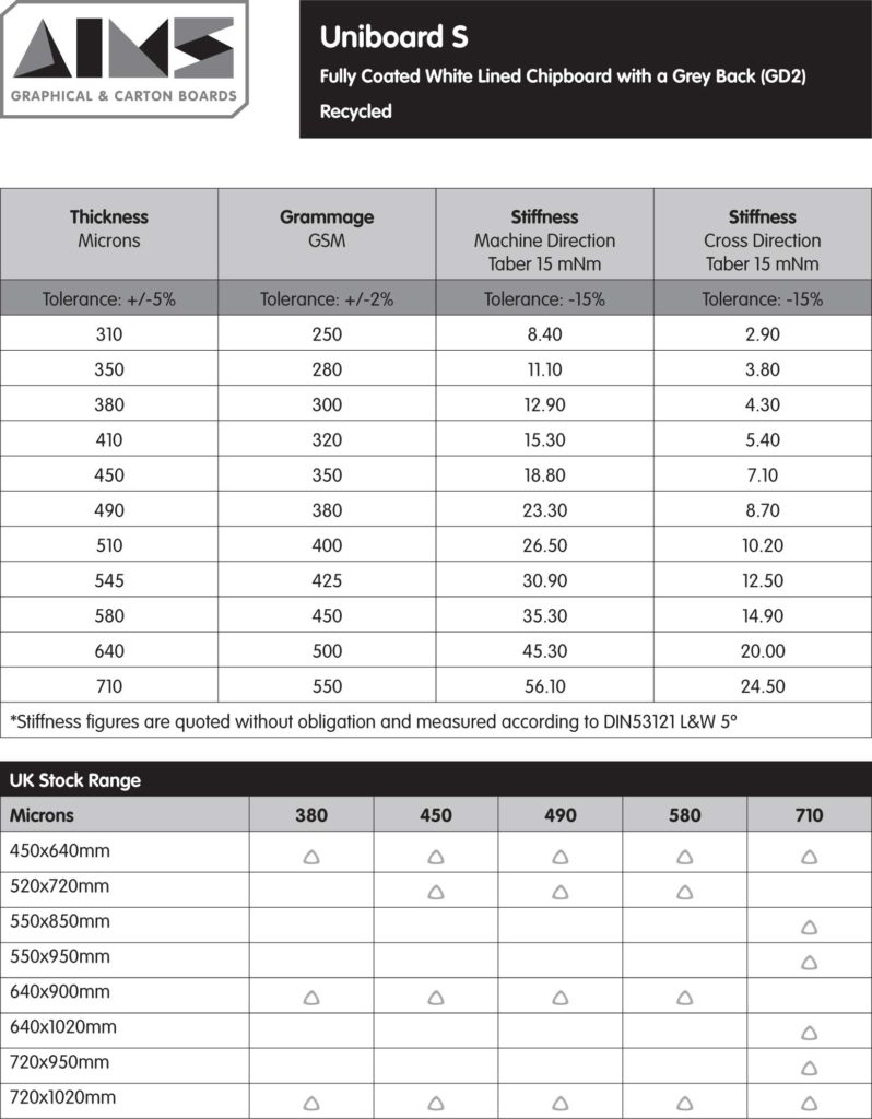Graphical & Carton Boards - AIMS Group